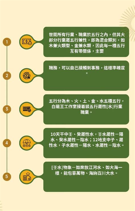 五行 水 職業|【屬水】揭秘：五行屬水性格、生財秘訣與適合行業